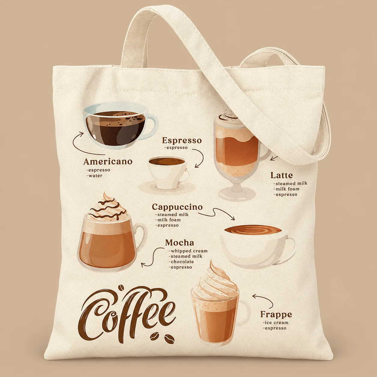 Coffee Themed Canvas Tote Bag: the shop's own photo