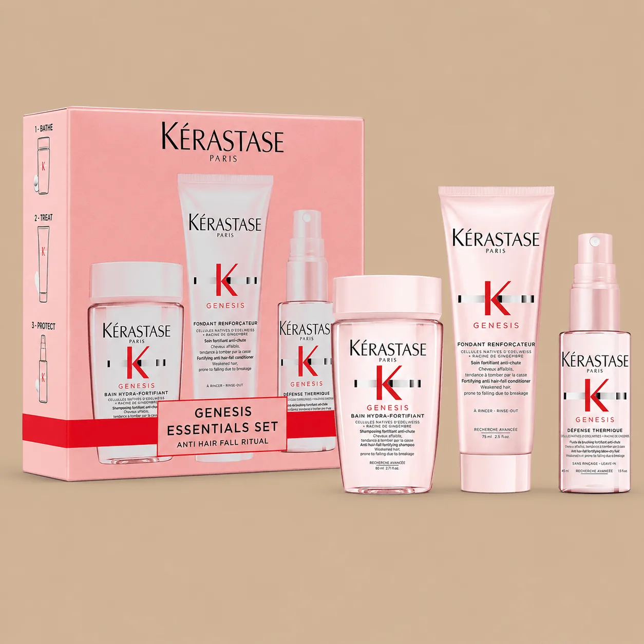 Kérastase Genesis Haircare Set: the shop's own photo