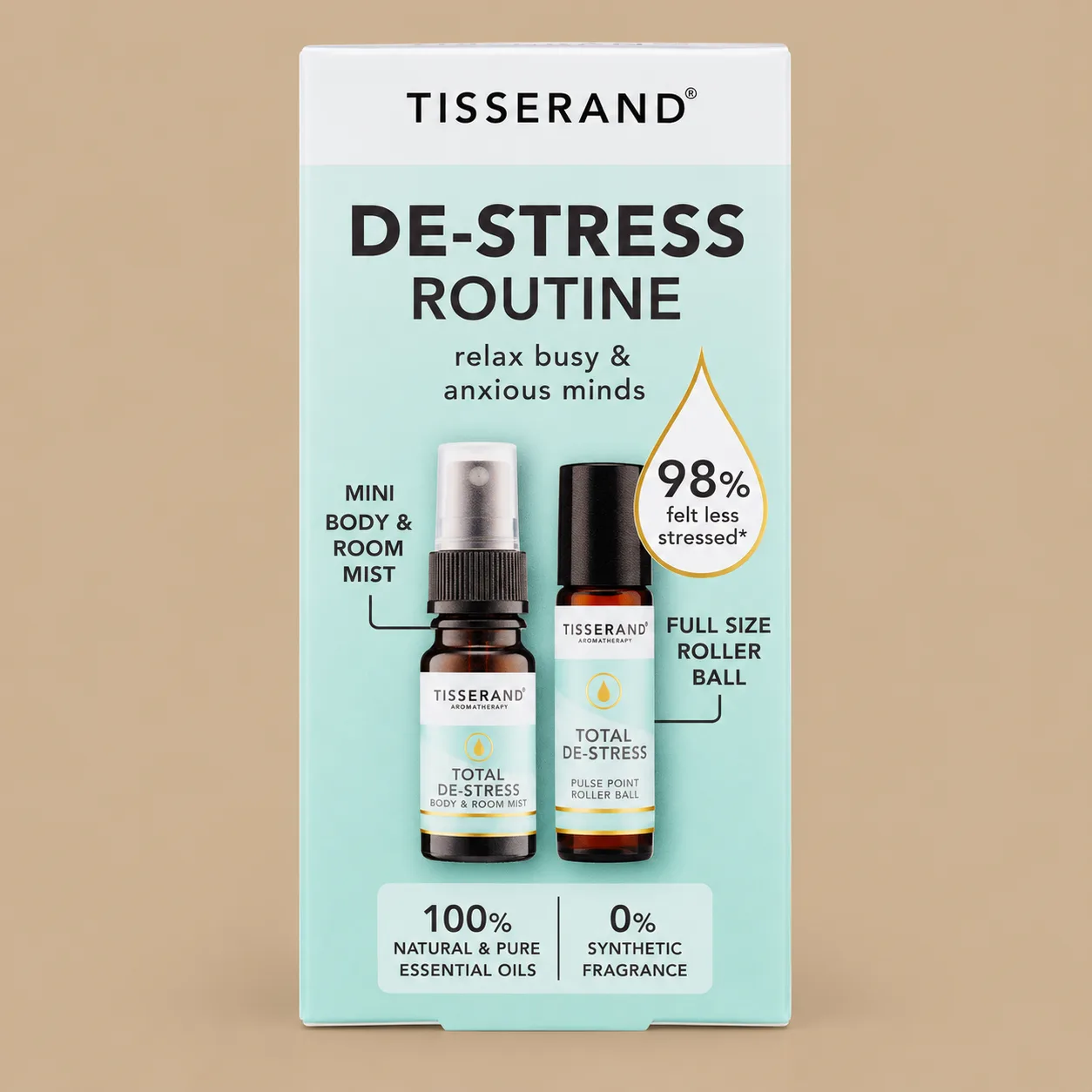 Tisserand De-Stress Routine Kit: the shop's own photo