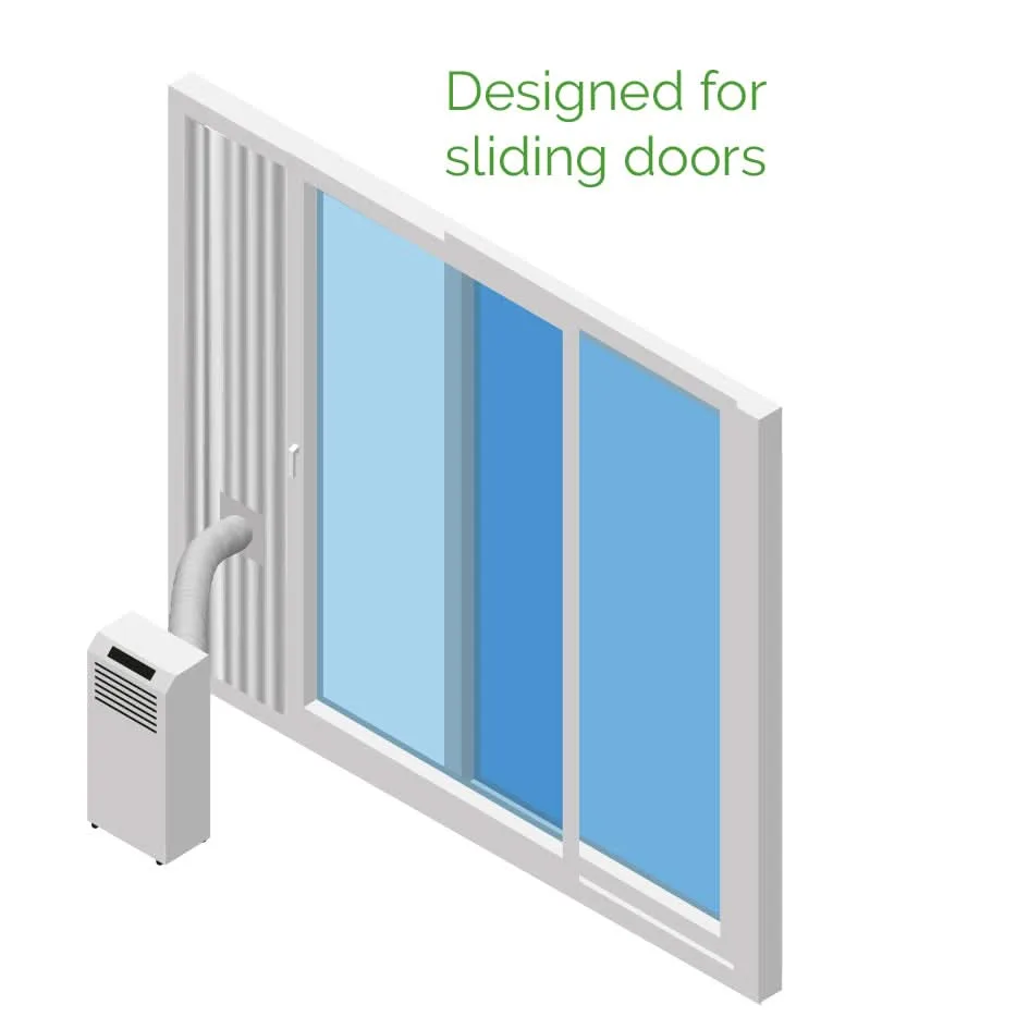 MeacoCool MC Series Flexible Door Kit: the shop's own photo