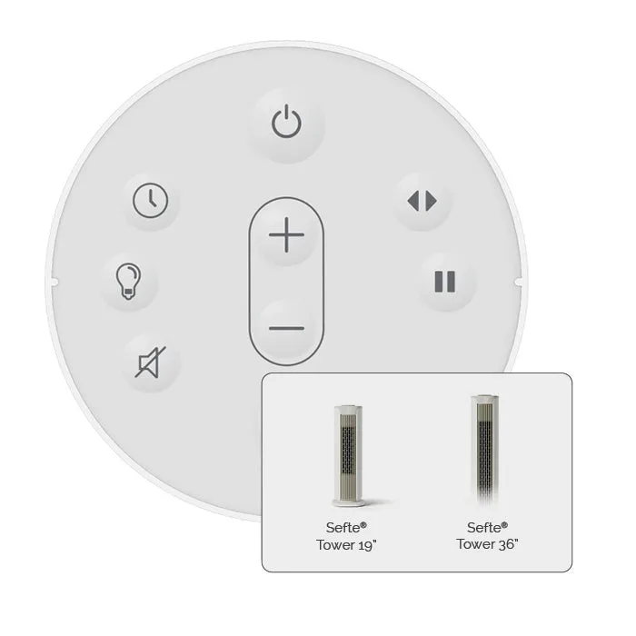 Sefte® Tower Fan Remote Control: the shop's own photo