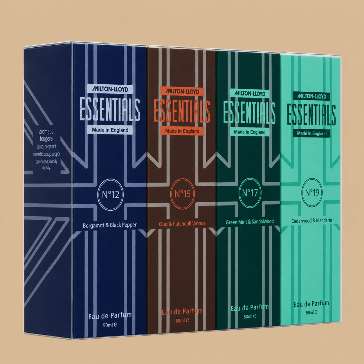 Milton-Lloyd Essentials Fragrance Set: the shop's own photo